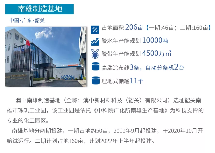 1xBET Signup(中国)-官方网站