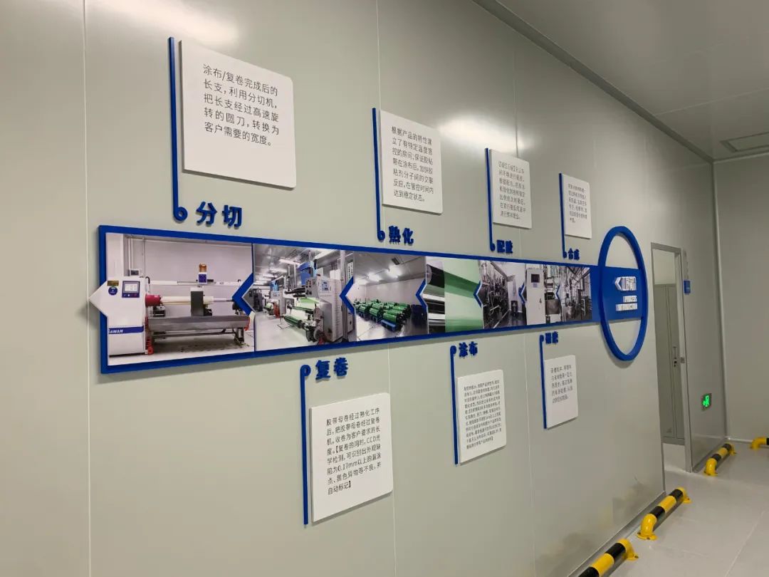 1xBET Signup(中国)-官方网站